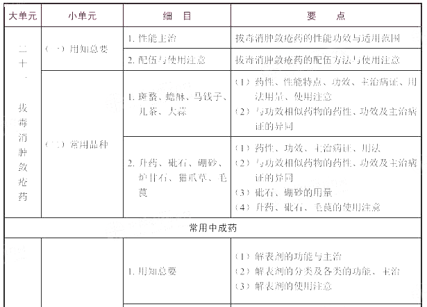 2021(zh)I(y)ˎˎW(xu)I(y)֪RԇV
