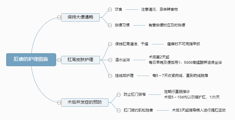 2022o(h)俼֪Rcدo(h)ʩ
