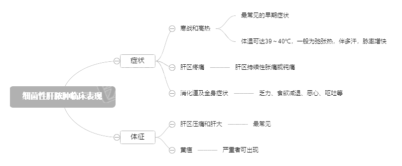 2022o(h)俼֪R(sh)c(din)(x)Ըē[RF(xin)