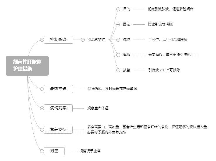 2022o(h)俼֪Rc(x)Ըē[̎ԭt