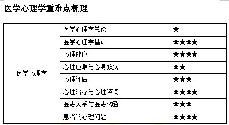 2022l(wi)(zh)I(y)/t(y)t(y)WWԇc