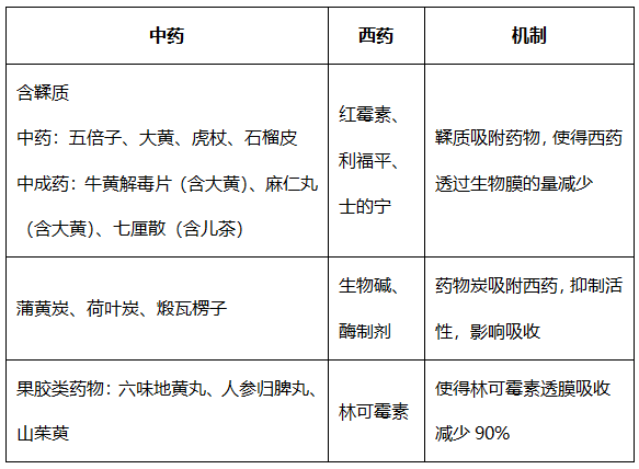 2022(zh)I(y)ˎԇˎC俼֪Rc(din)(21)