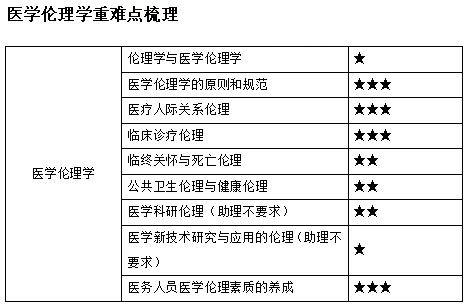 2022l(wi)(zh)I(y)t(y)t(y)W(xu)W(xu)(f)(x)Ҫc俼