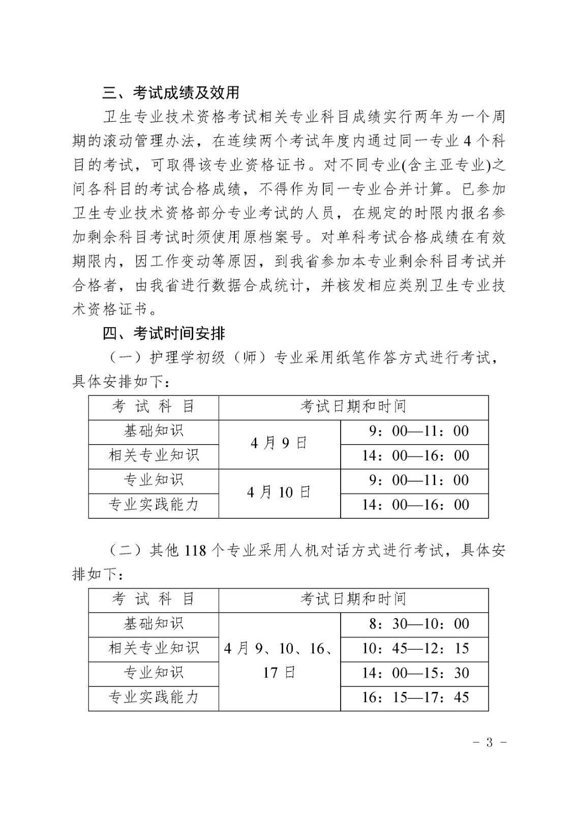 海南省2022年度衛(wèi)生專業(yè)技術(shù)資格考試通知