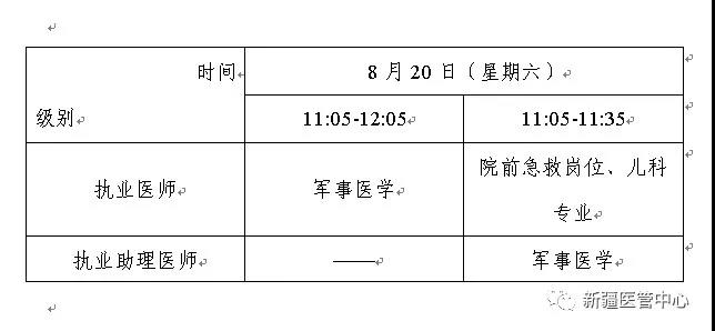 關(guān)于新疆考區(qū)2022年醫(yī)師資格考試相關(guān)事宜的公告