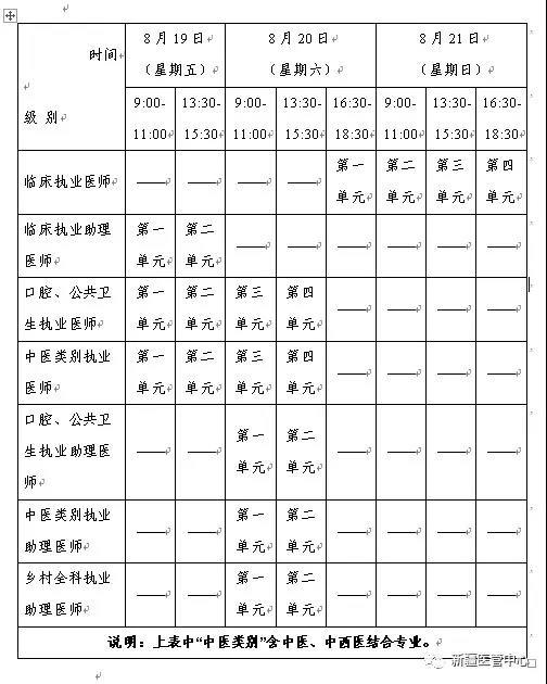 關(guān)于新疆考區(qū)2022年醫(yī)師資格考試相關(guān)事宜的公告