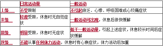 2022(j)o(h)ԇ俼֪R(sh)Ĺּܷ(j)