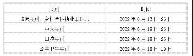 太原考點(diǎn)2022年醫(yī)師資格考試公告
