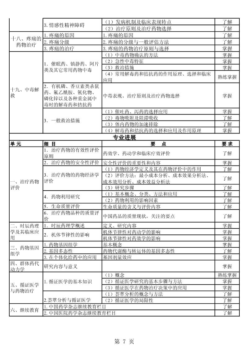 2022мˎI(y)`ԇV