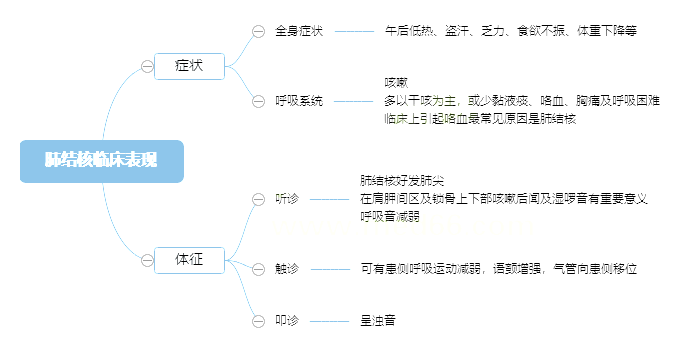 2022o俼֪RcνYRF(xin)