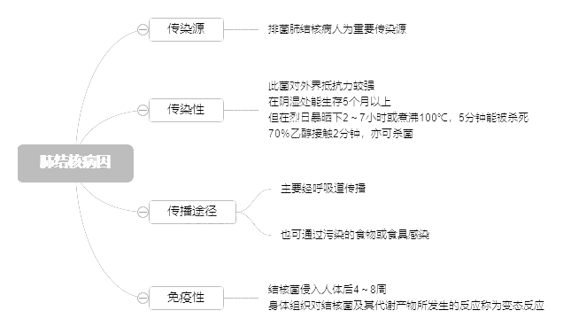 2022o(h)俼֪Rc(din)νY(ji)˲