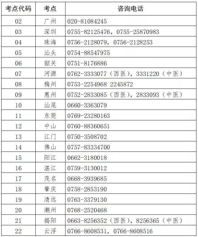 2022t(y)W(wng)(bo)Y(ji)W(wng)ό˲ǷҲֹͣς?