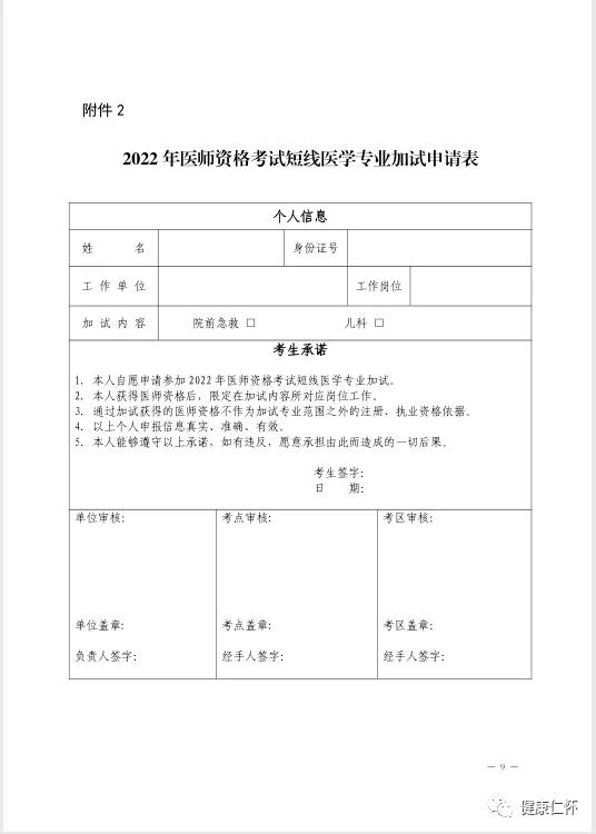 遵義仁懷縣2022年醫(yī)師資格考試現(xiàn)場確認公告