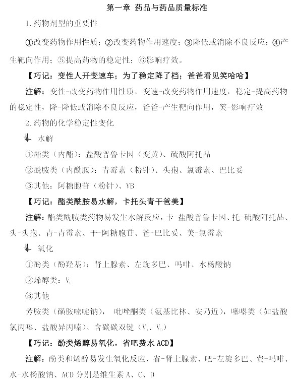 2022年執(zhí)業(yè)藥師《藥一》第一章重點(diǎn)內(nèi)容記憶口訣