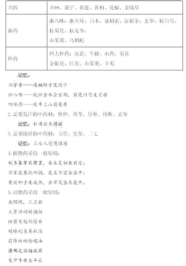 2022(zh)I(y)ˎˎһڶc(ni)ӛE