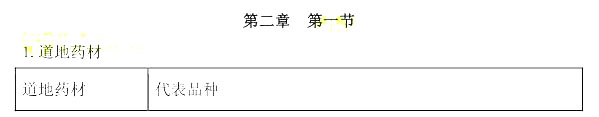 2022(zh)I(y)ˎˎһڶc(ni)ӛE