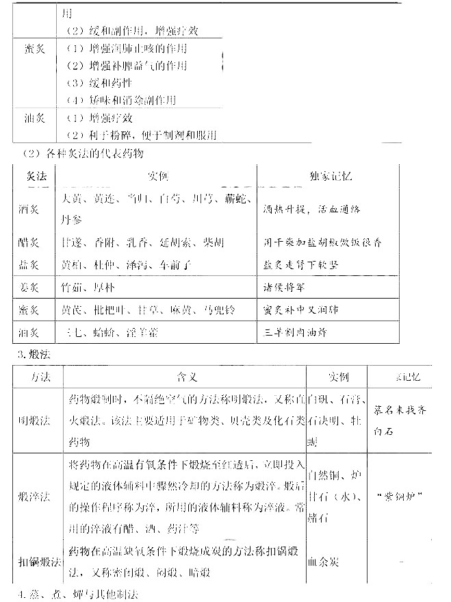2022(zh)I(y)ˎˎһڶc(ni)ӛE