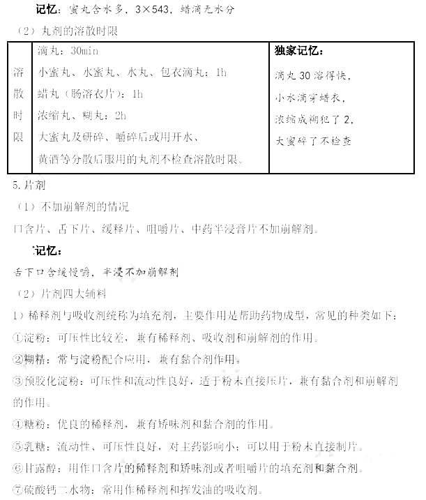 2022(zh)I(y)ˎˎһc(ni)ӛE