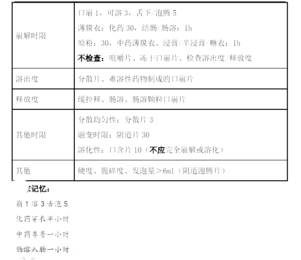2022(zh)I(y)ˎˎһc(ni)ӛE