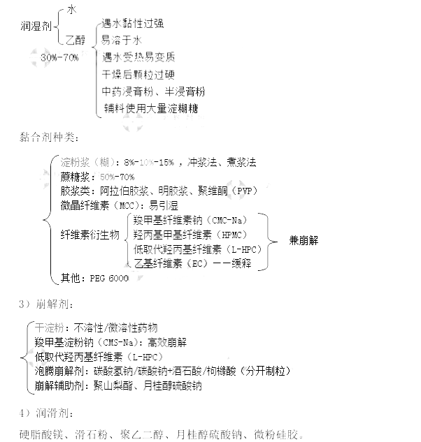 2022(zh)I(y)ˎˎһc(ni)ӛE