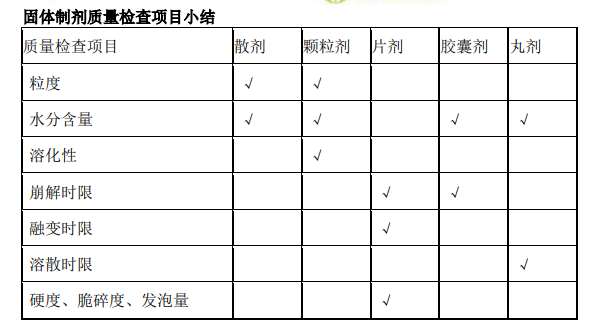 2022(zh)I(y)ˎˎһc(ni)ӛE