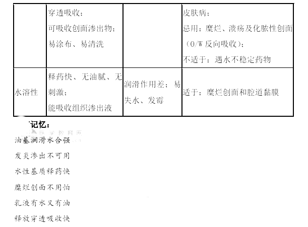 2022(zh)I(y)ˎˎһc(ni)ӛE
