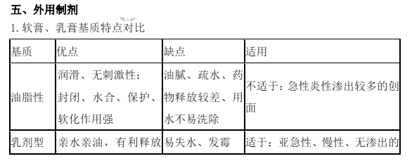 2022(zh)I(y)ˎˎһc(ni)ӛE