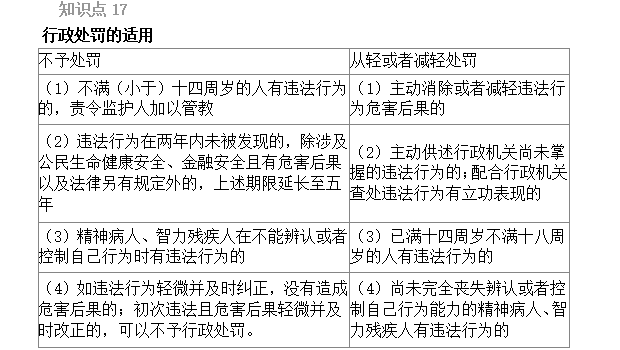 2022(zh)I(y)ˎԇҎ(gu)xc16-20