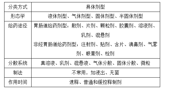 2022(zh)I(y)ˎԇˎһxc1-5