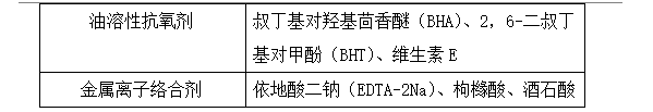 2022(zh)I(y)ˎԇˎһxc1-5
