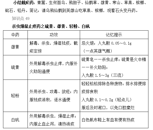 2022(zh)I(y)ˎԇˎxc(din)(46-50)