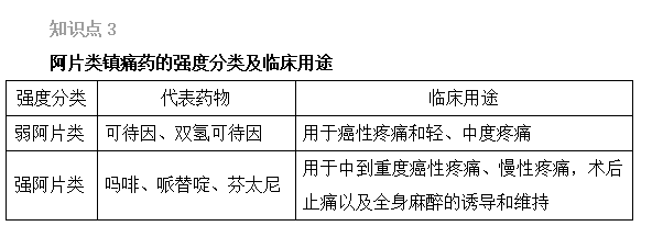 2022(zh)I(y)ˎԇˎxc(din)1-5