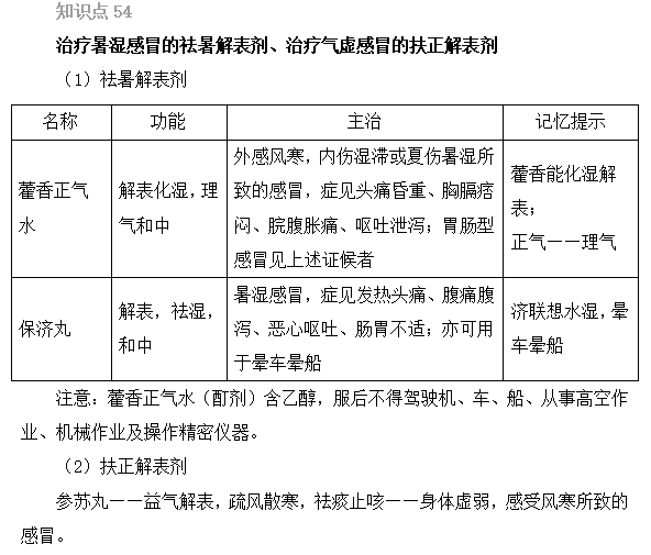 2022(zh)I(y)ˎԇˎxc(din)(51-55)