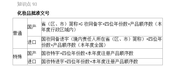 2022(zh)I(y)ˎԇҎ(gu)xc(din)91-95