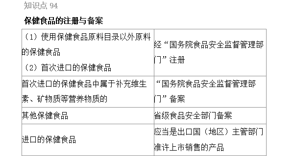 2022(zh)I(y)ˎԇҎ(gu)xc(din)91-95