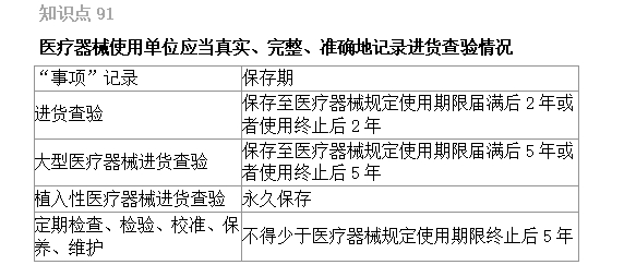 2022(zh)I(y)ˎԇҎ(gu)xc(din)91-95