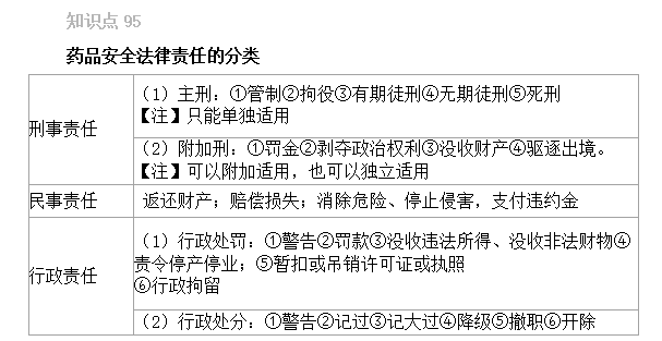 2022(zh)I(y)ˎԇҎ(gu)xc(din)91-95