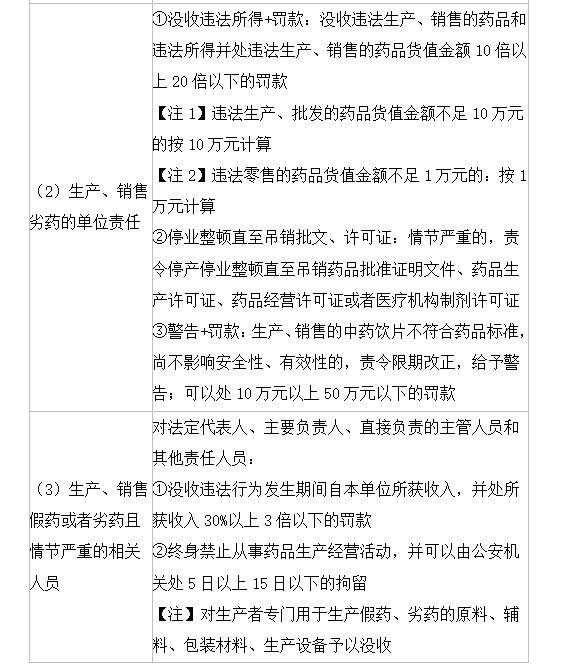 2022(zh)I(y)ˎԇҎ(gu)xc96-100