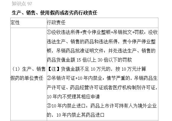 2022(zh)I(y)ˎԇҎ(gu)xc96-100