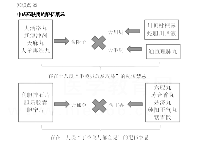 2022(zh)I(y)ˎԇˎCxc81-85