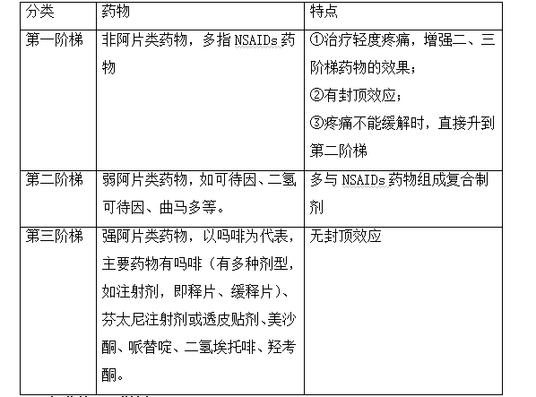 2022(zh)I(y)ˎԇˎCxc(din)91-95