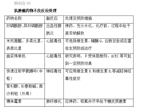 2022(zh)I(y)ˎԇˎCxc(din)91-95