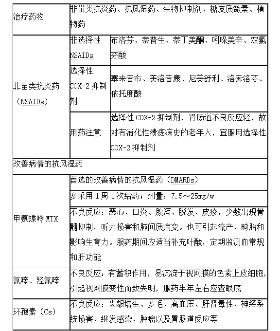 2022(zh)I(y)ˎԇˎCxc(din)91-95