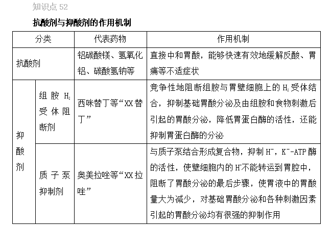 2022(zh)I(y)ˎԇˎxc(din)51-55