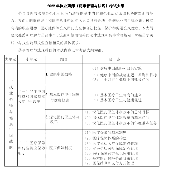2022(zh)I(y)ˎˎ¹cҎ(gu)ԇV