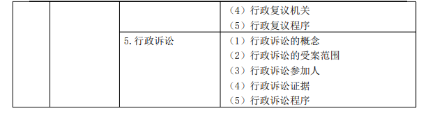 2022(zh)I(y)ˎˎ¹cҎ(gu)ԇV