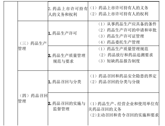 2022(zh)I(y)ˎˎ¹cҎ(gu)ԇV