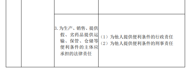 2022(zh)I(y)ˎˎ¹cҎ(gu)ԇV