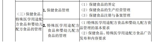 2022(zh)I(y)ˎˎ¹cҎ(gu)ԇV