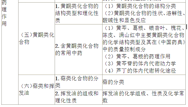 2022(zh)I(y)ˎˎW(xu)I(y)֪R(sh)һԇV